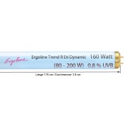 UV trubice - Ergoline Dynamic Trend  E6 80-200W